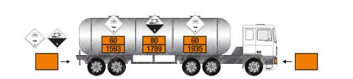 Serpac-Trasporto-mp-cisterna-compartimentata